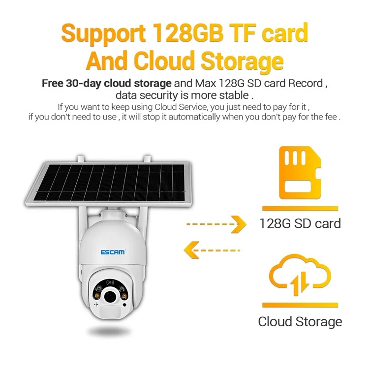 ESCAM QF450 1080P Cloud Storage 4G PIR Alarm Dome Pan/Tilt CCTV IP Camera with Solar Panel - EU Edition