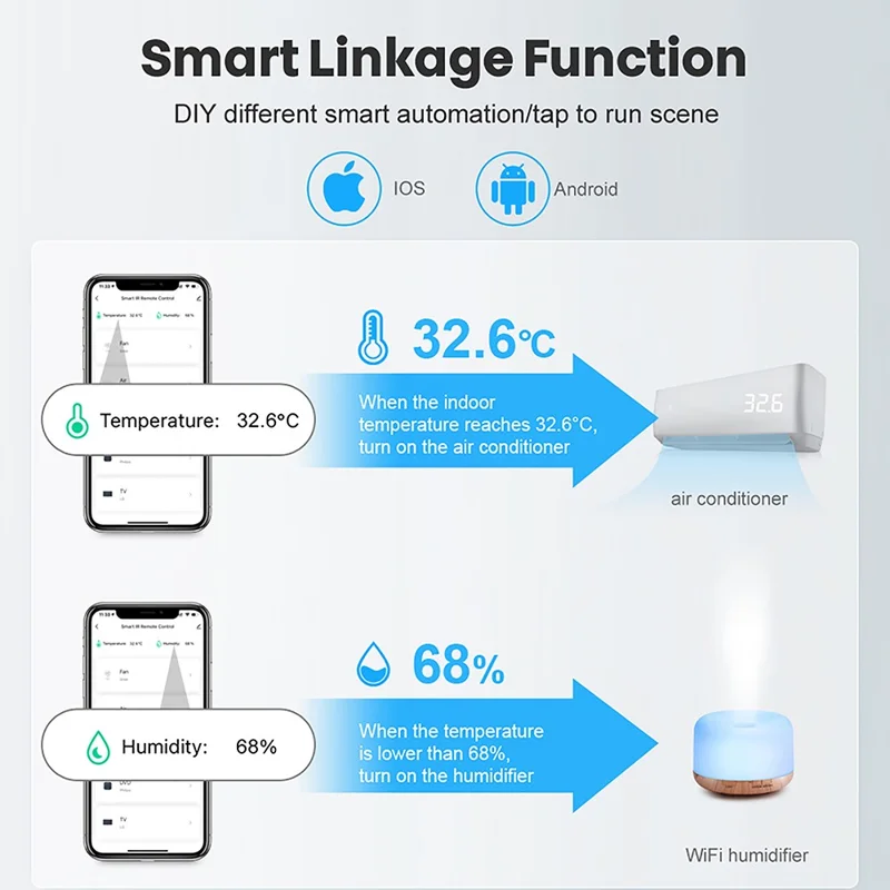 HS07 Zigbee / Wifi Smart Temperature Humidity Sensor Wireless Thermometer Compatible With Alexa Google Home - Zigbee