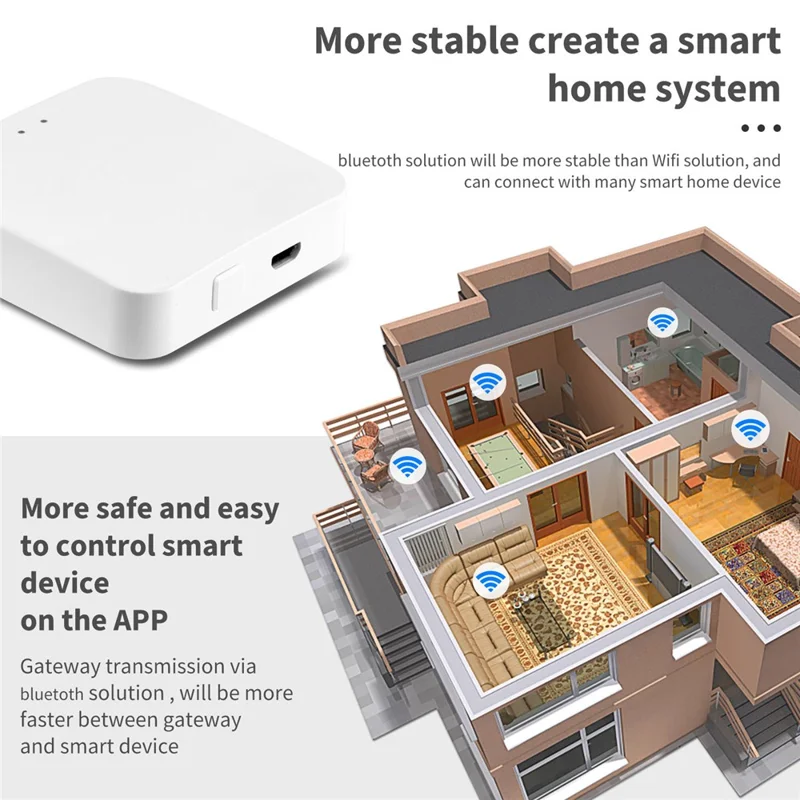 GW003 Tuya Bluetooth-Compatible Smart Home Gateway Wireless Remote Control Intelligent MESH Network Hub