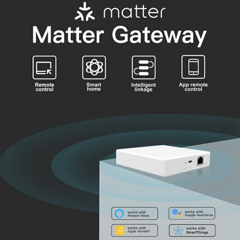 GW01 Tuya Smart Home Gateway Matter Protocol Multi-Mode Wired Hub for Zigbee Thread Network Central Control