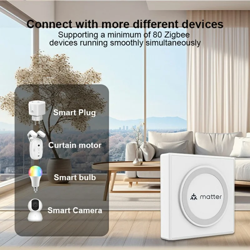 GW01 Tuya Smart Home Gateway Matter Protocol Multi-Mode Wired Hub for Zigbee Thread Network Central Control