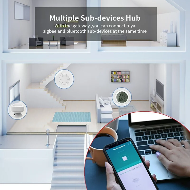 Hub Inteligente Tuya Zigbee Compatível com Bluetooth - Controle Remoto para Múltiplos Dispositivos - Plugue AU