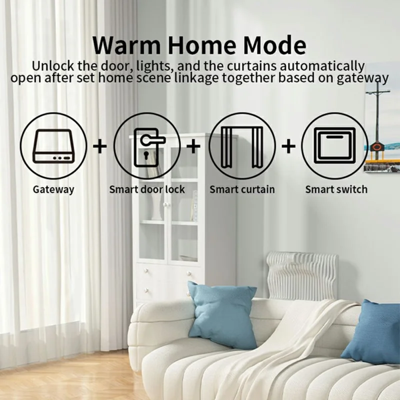 Hub Inteligente Tuya Zigbee Compatível com Bluetooth - Controle Remoto para Múltiplos Dispositivos - Plugue AU