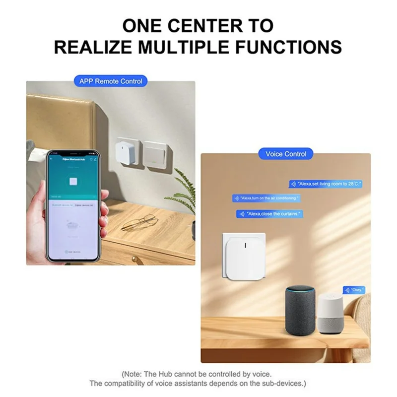 Hub Inteligente Tuya Zigbee Compatível com Bluetooth - Controle Remoto para Múltiplos Dispositivos - Plugue AU
