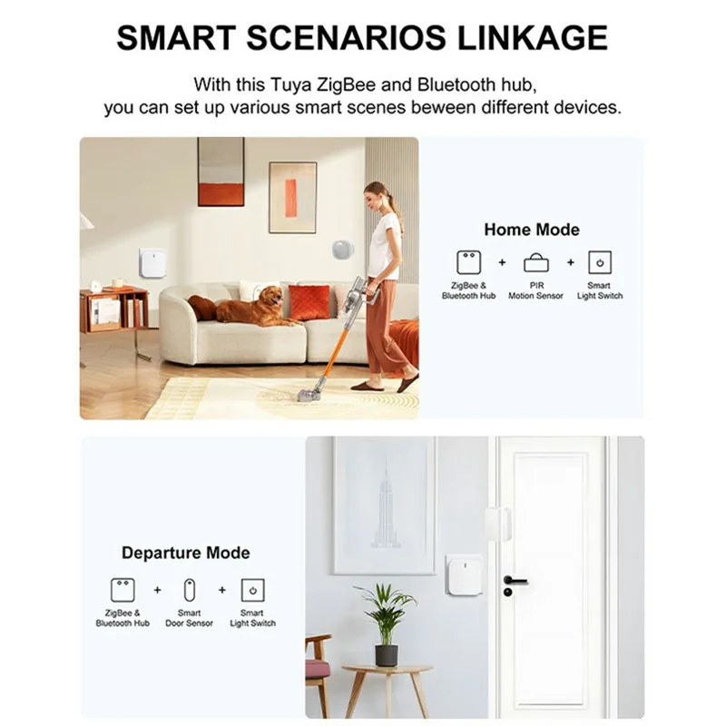 Hub Inteligente Tuya Zigbee Compatível com Bluetooth - Controle Remoto para Múltiplos Dispositivos - Plugue AU
