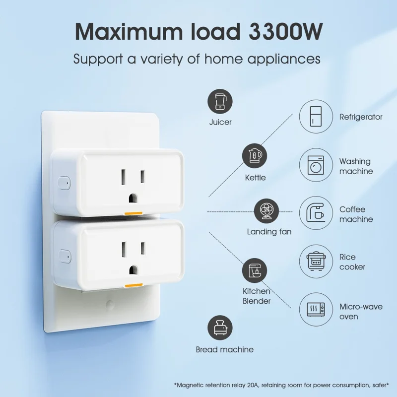 3300W US Plug Tuya WiFi Smart Socket with Energy Monitoring Remote Control APP Voice Timer Switch