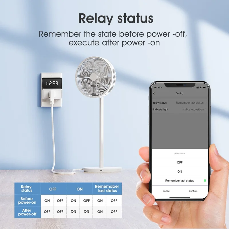 3300W US Plug Tuya WiFi Smart Socket with Energy Monitoring Remote Control APP Voice Timer Switch