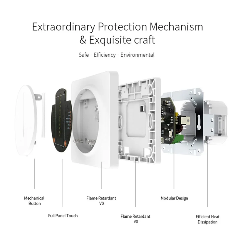 SD02 Interruptor de Parede Inteligente Tuya WiFi com Controle de Toque, Dimmer Sem Etapas para Iluminação, Painel Inteligente, Padrão Europeu