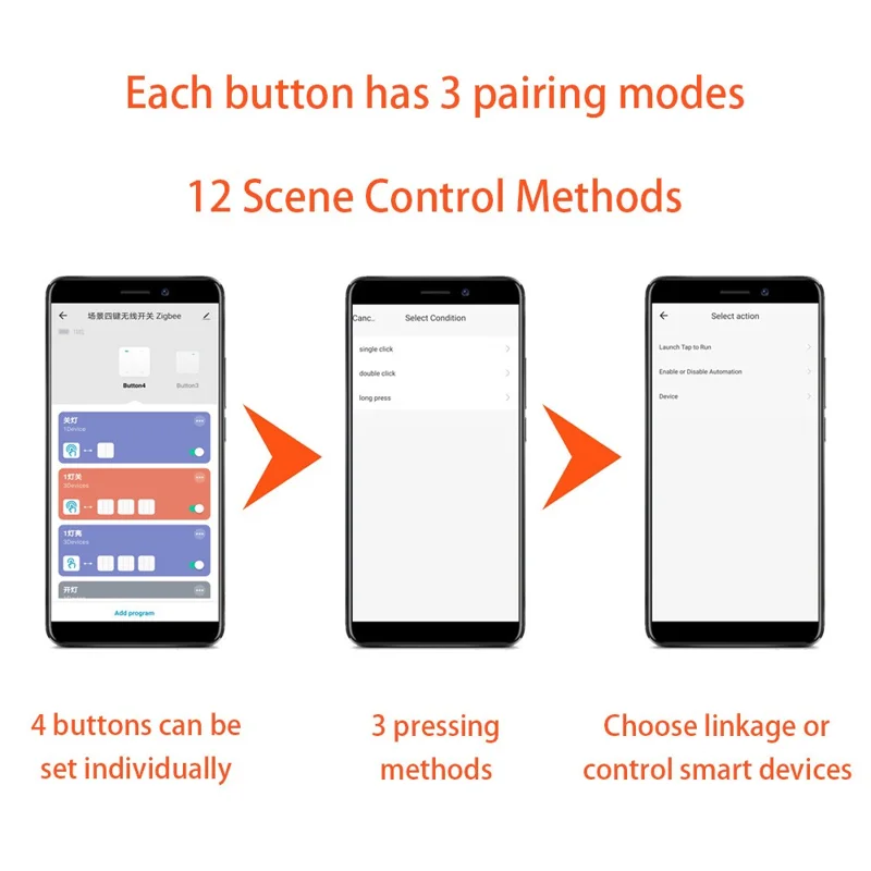 SC04 Painel de Interruptor Inteligente Sem Fio Zigbee de 4 Canais para Controle Remoto de Cenas Programáveis