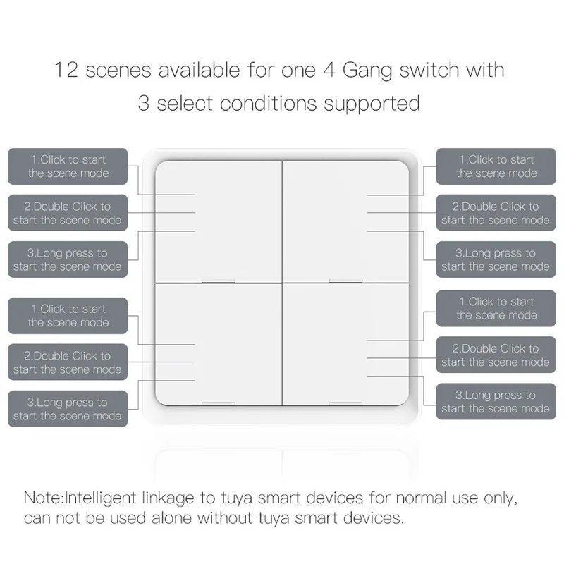 SC04 Painel de Interruptor Inteligente Sem Fio Zigbee de 4 Canais para Controle Remoto de Cenas Programáveis