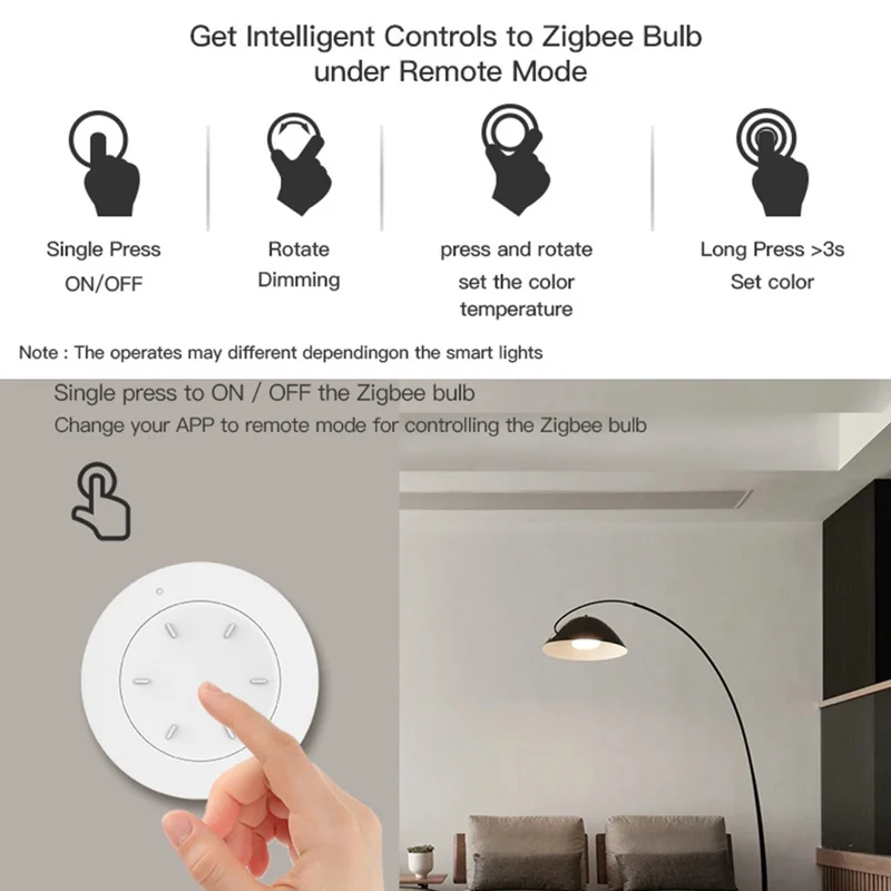 SC20 Botão de Cena Inteligente Interruptor Sem Fio Zigbee Controle Remoto para Iluminação Domótica Dimmer / Configuração de Cena