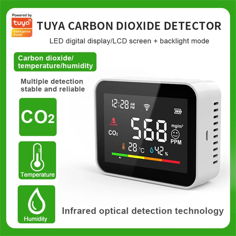 Détecteur de dioxyde de carbone intelligent CO2V1 Tuya WiFi Moniteur de qualité de l'air Capteur de température et d'humidité