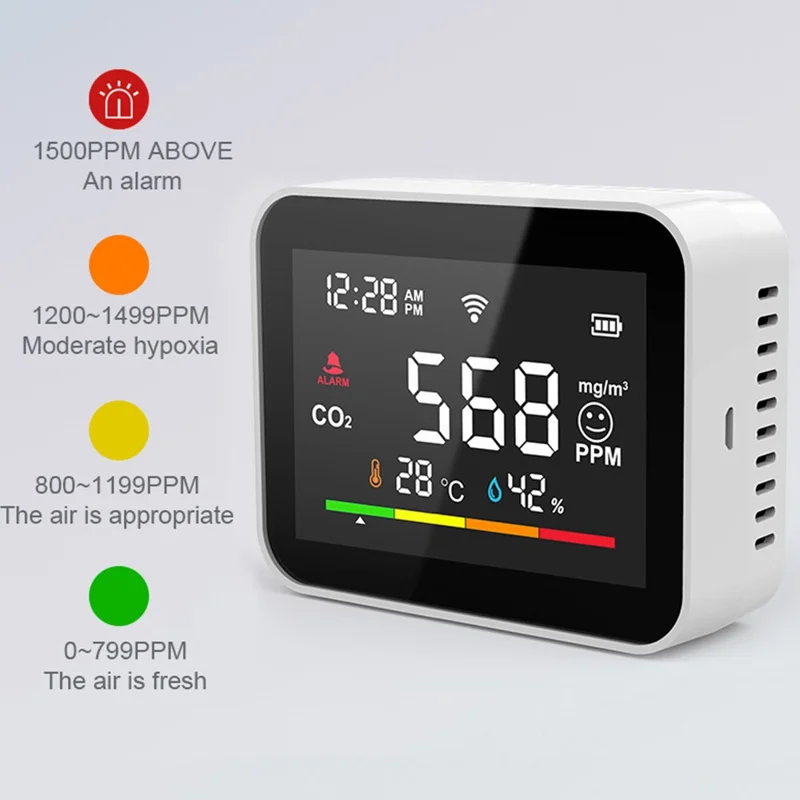 Détecteur de dioxyde de carbone intelligent CO2V1 Tuya WiFi Moniteur de qualité de l'air Capteur de température et d'humidité
