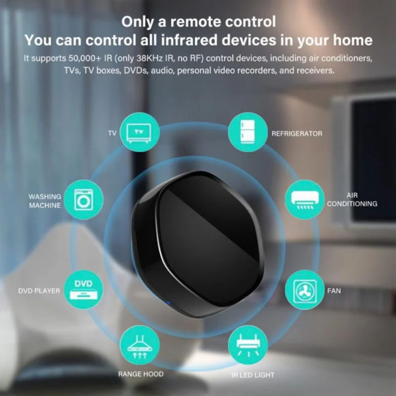 GW008 Tuya Controlador Doméstico Inteligente Zigbee Bluetooth Compatível Controle Remoto Infravermelho Universal Wifi