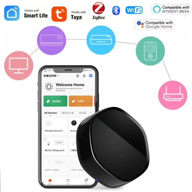 GW008 Tuya Controlador Doméstico Inteligente Zigbee Bluetooth Compatível Controle Remoto Infravermelho Universal Wifi