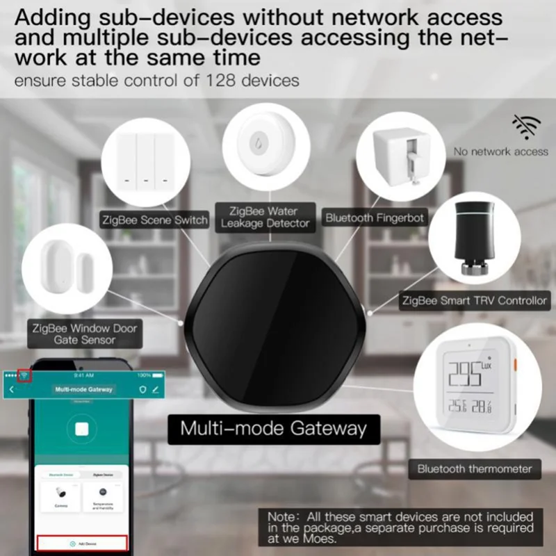GW008 Tuya Controlador Doméstico Inteligente Zigbee Bluetooth Compatível Controle Remoto Infravermelho Universal Wifi
