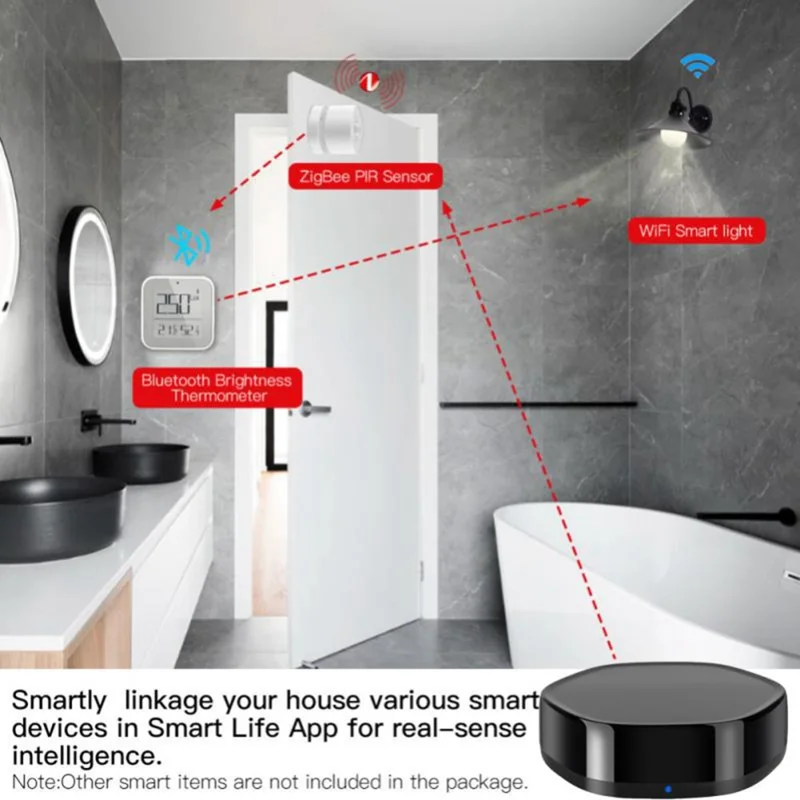 GW008 Tuya Controlador Doméstico Inteligente Zigbee Bluetooth Compatível Controle Remoto Infravermelho Universal Wifi