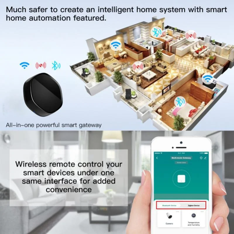GW008 Tuya Controlador Doméstico Inteligente Zigbee Bluetooth Compatível Controle Remoto Infravermelho Universal Wifi