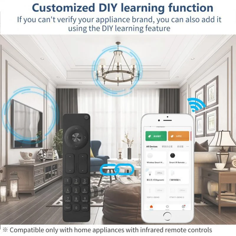 GW008 Tuya Controlador Doméstico Inteligente Zigbee Bluetooth Compatível Controle Remoto Infravermelho Universal Wifi