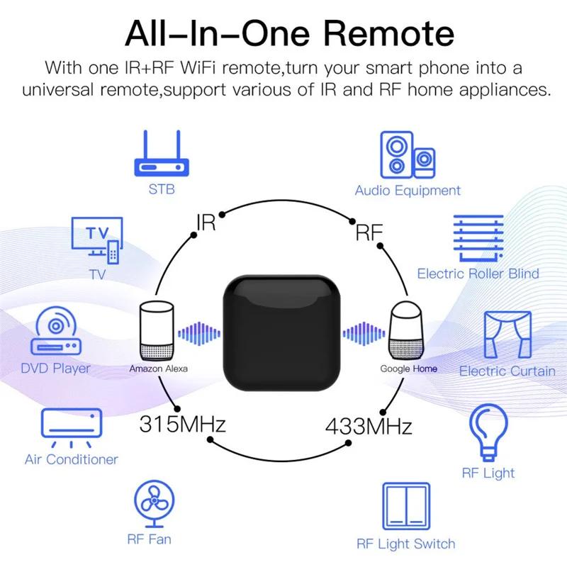 IR11 WiFi Smart Universal Remote Control IR RF Learning Voice Control Smart Home RF433 Infrared Radio Frequency Controller