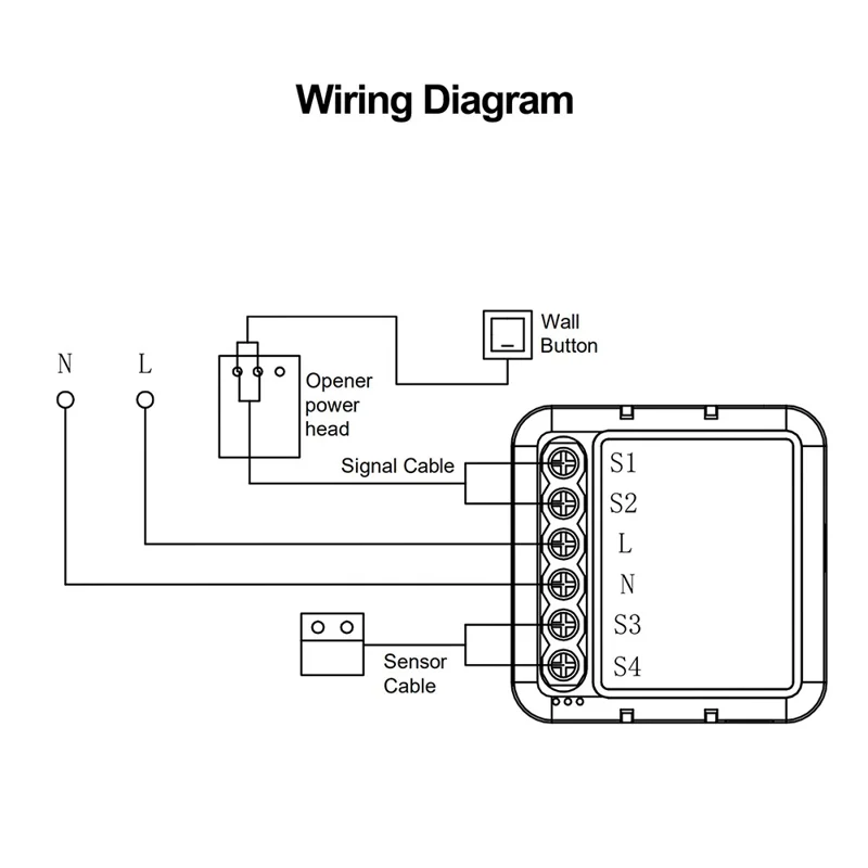 SB012 WiFi Garage Door Controller Voice Control Smart Roller Shutter Control Module Tuya Smart Life Compatible