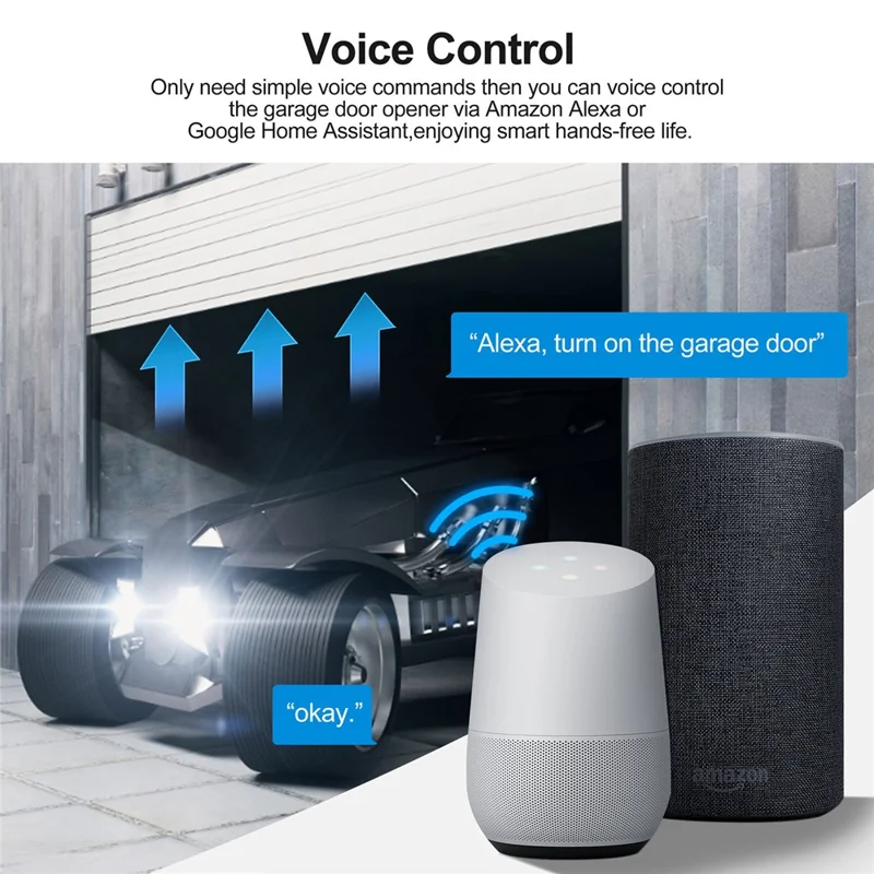 SB012 WiFi Garage Door Controller Voice Control Smart Roller Shutter Control Module Tuya Smart Life Compatible