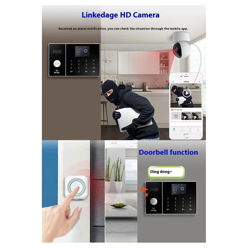 Sistema de alarme inteligente de segurança doméstica PG-108 Controle remoto por aplicativo Alerta de intrusão sem fio, versão WiFi + 2G - Plugue europeu