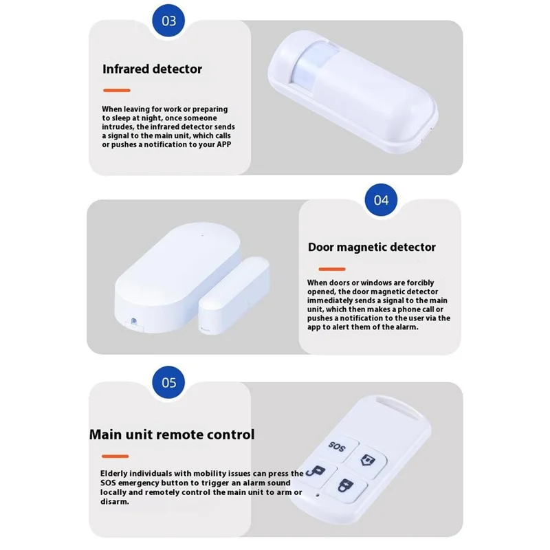 PG-108 Sistema de Alarme Inteligente para Segurança Residencial com Controle Remoto por Aplicativo, Versão WiFi + 4G - Plugue EU