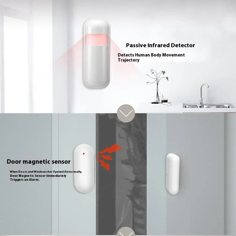 PG-108 Sistema de Alarme Inteligente para Segurança Residencial com Controle Remoto por Aplicativo, Versão WiFi + 4G - Plugue EU