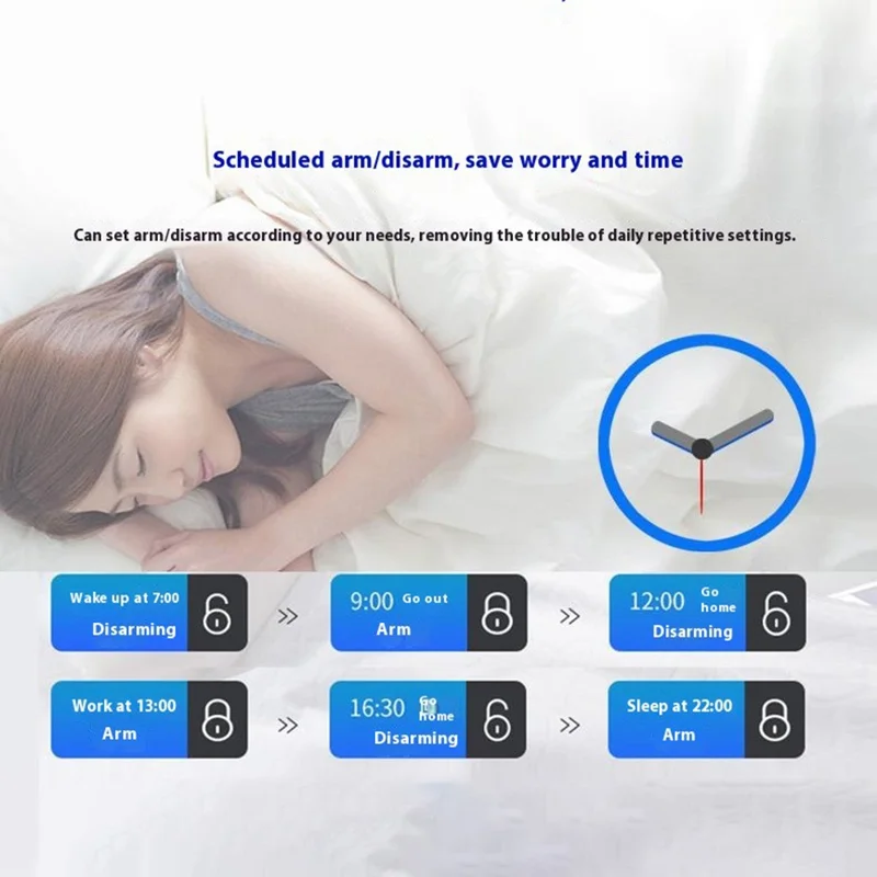 PG-108 Sistema de Alarme Inteligente para Segurança Residencial com Controle Remoto por Aplicativo, Versão WiFi + 4G - Plugue EU