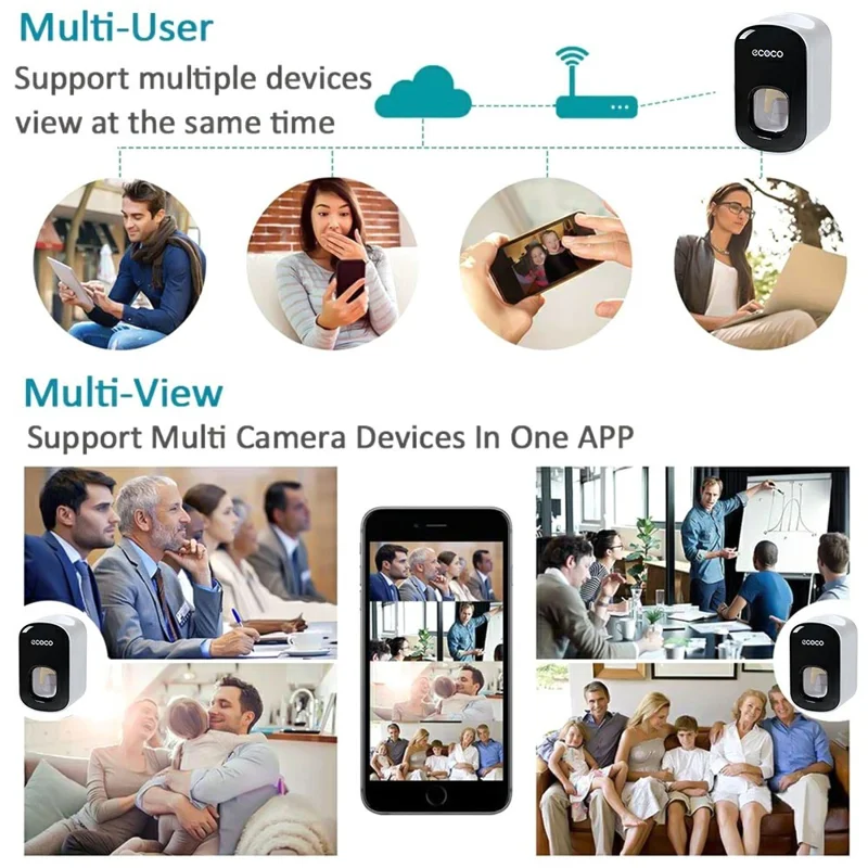 Multifunctional Automatic Toothpaste Dispenser WiFi Camera Motion Detection Hidden Spy Cam for Home