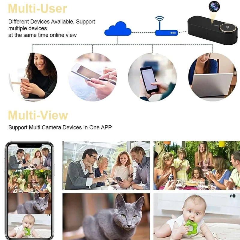 Diffusore di Profumi con Telecamera WiFi HD 1080P per Rilevamento Movimento, Sorveglianza Domestica/Ufficio