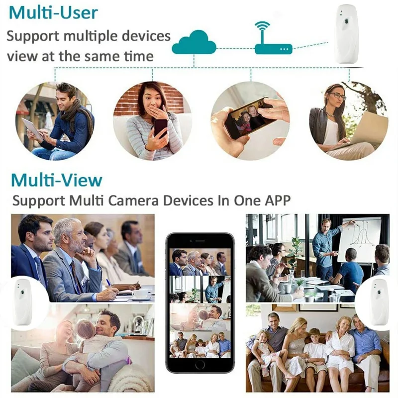 Diffusore di profumo multifunzionale con Telecamera 1080P HD WiFi Nascosta per la Sicurezza Domestica