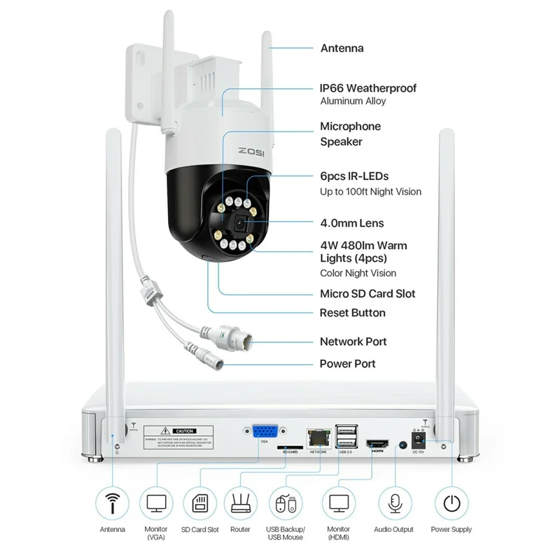 ZOSI C296 3K 5MP WiFi 6 Système de Caméras de Sécurité avec Détection Humaine et Véhicule - 4 Caméras Pivotantes, NVR 8CH 4K avec Disque Dur de 1 To - Prise US