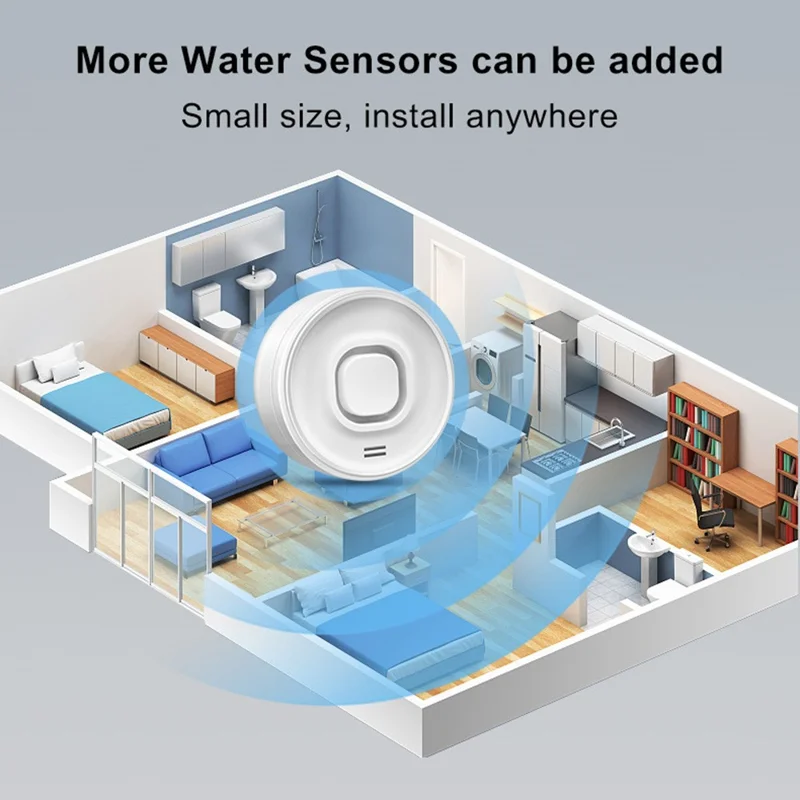 SQ400C001 100dB Alarm WLAN Smart Wasserleckerkennung kompatibel mit Amazon Alexa / Google Assistant