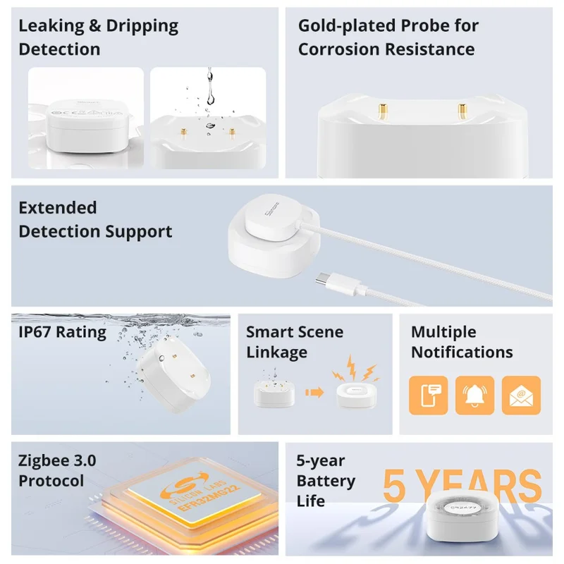 SONOFF SNZB-05P Ewelink Zigbee 3.0 Water Leak Detector Flood Alert Overflow Security Alarm Sensor