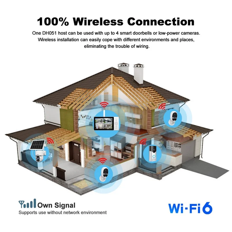 SRIHOME DH051_002_008 Smart Wireless Doorbell Set 4MP HD Indoor Video Intercom Low Power Consumption for Home - US Plug