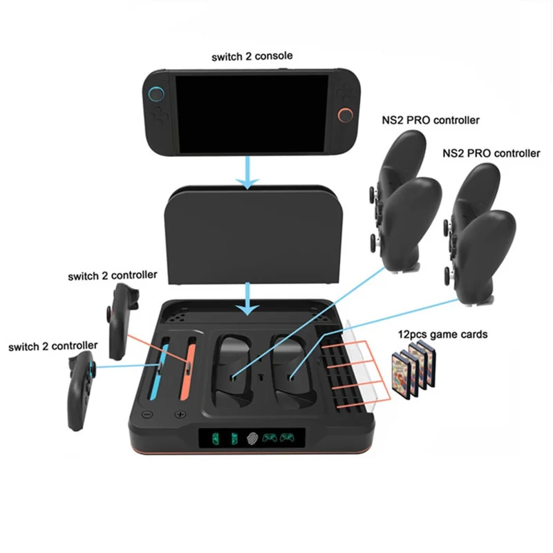 KJH NS2-525 For Nintendo Switch 2 / Switch 2 Pro Controller Charging Dock RGB Lighting USB Hub with Game Card Slots