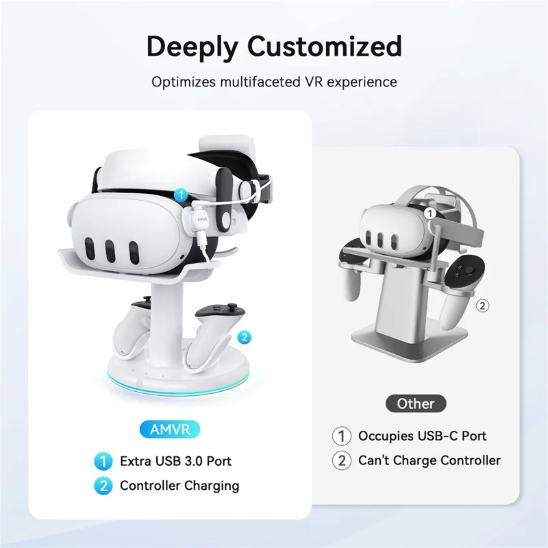 AMVR CD2 For Meta Quest 3 / 3S Charging Stand Dock VR Headset 18W Fast Charger Holder with 2 Batteries