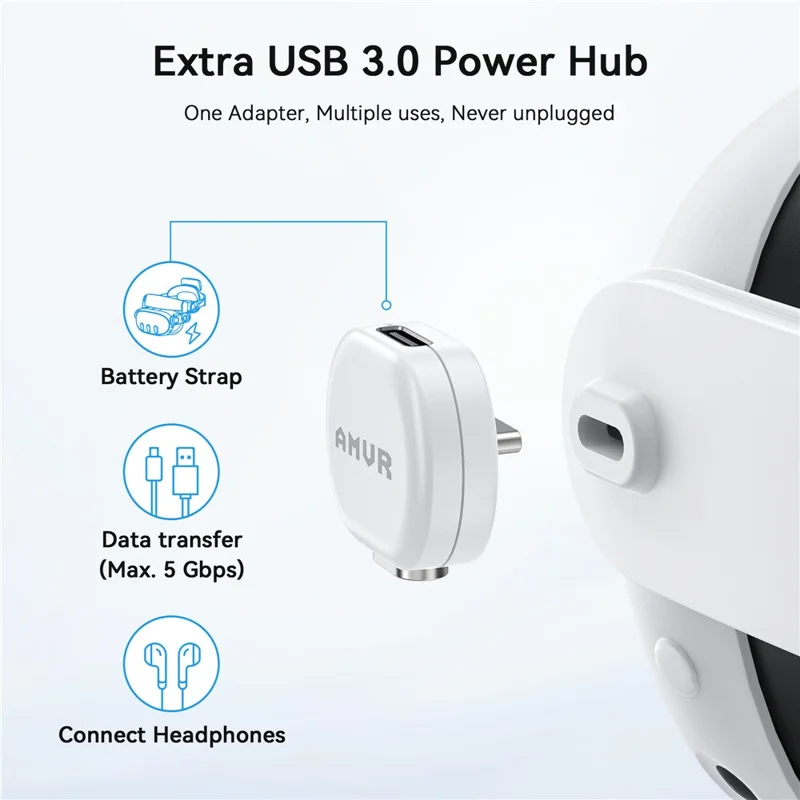AMVR CD2 For Meta Quest 3 / 3S Charging Stand Dock VR Headset 18W Fast Charger Holder with 2 Batteries