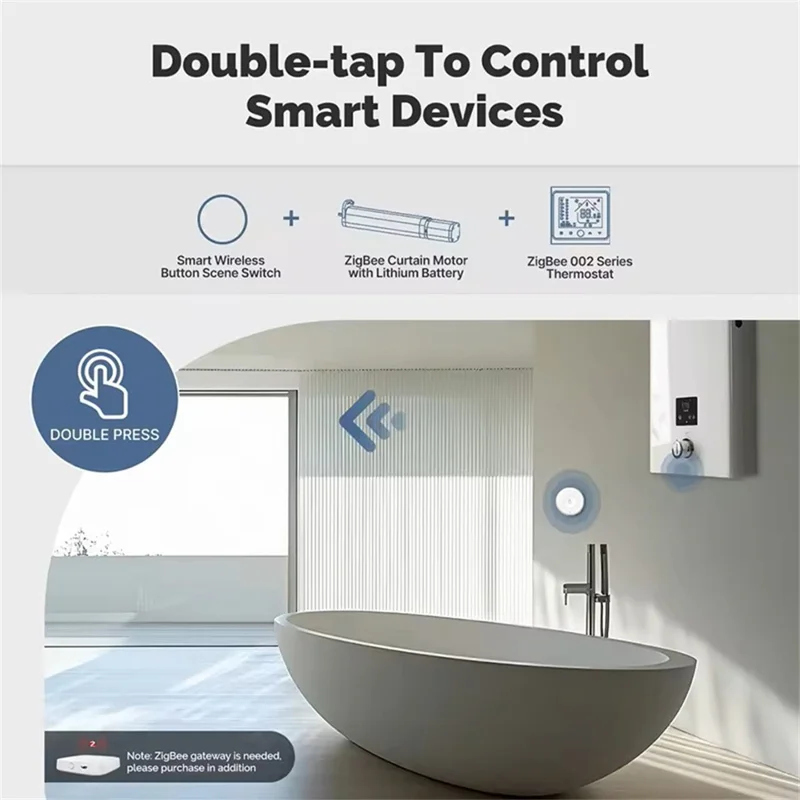 SWITCH-01 Tuya Zigbee Scene Switch Smart Home Control Panel Wireless Remote with Click, Double Click - White