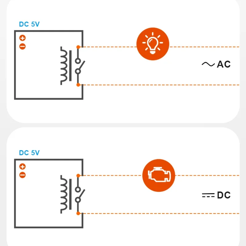 SONOFF RE5V1C Модуль для гаражных ворот, беспроводной переключатель, пульт дистанционного управления, устройство для умного дома