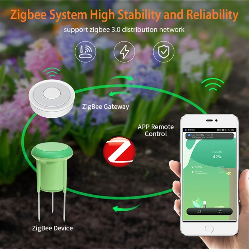 NEO ZigBee NAS-STH01B IP66 Waterproof Smart Soil Sensor Soil Temperature Humidity Monitor with App Control for Gardening - Green