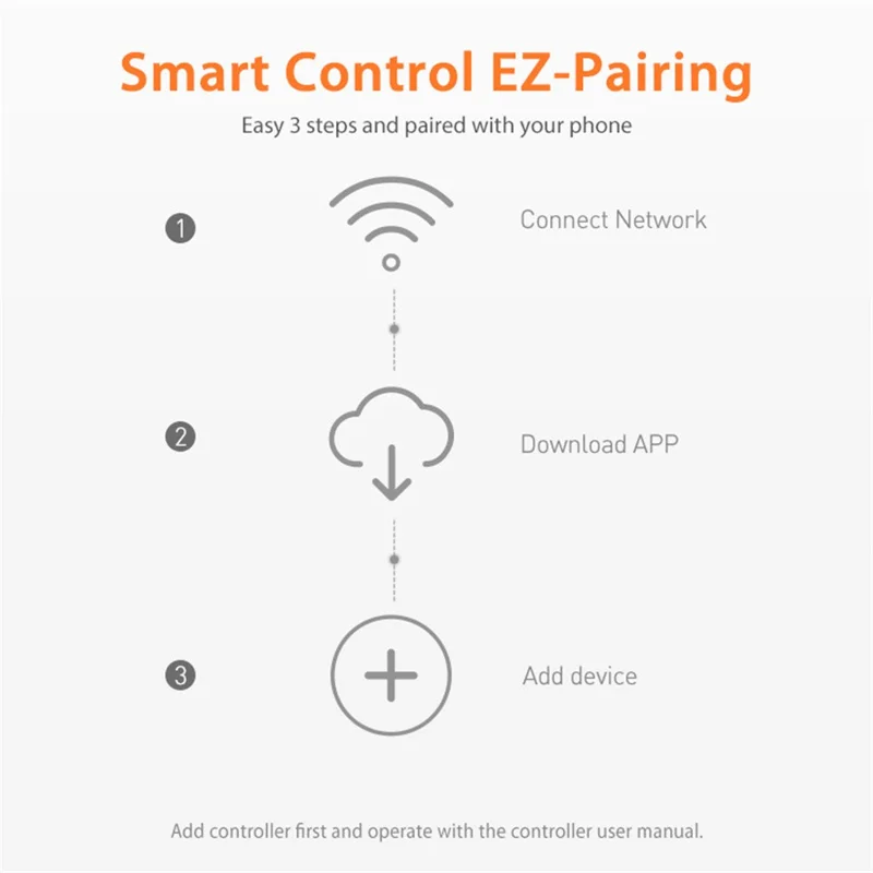 NEO ZigBee NAS-AB06B IPX5 Waterproof Solar Sound and Light Alarm Smart Outdoor Security Sensor with App Control