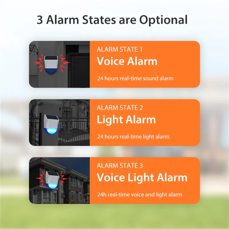 NEO ZigBee NAS-AB06B IPX5 Waterproof Solar Sound and Light Alarm Smart Outdoor Security Sensor with App Control