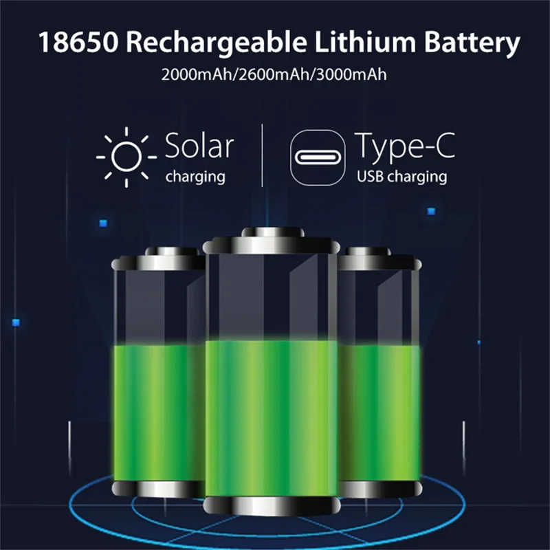 NEO ZigBee NAS-AB06B IPX5 Waterproof Solar Sound and Light Alarm Smart Outdoor Security Sensor with App Control