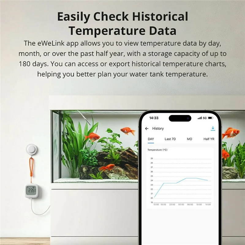 SONOFF SNZB-02LD Zigbee 3.0 LCD Smart Thermometer with Probe for Pool Bathtub Fridge Temperature Sensor