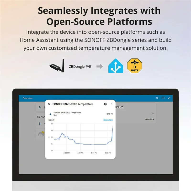 SONOFF SNZB-02LD Zigbee 3.0 LCD Smart Thermometer with Probe for Pool Bathtub Fridge Temperature Sensor
