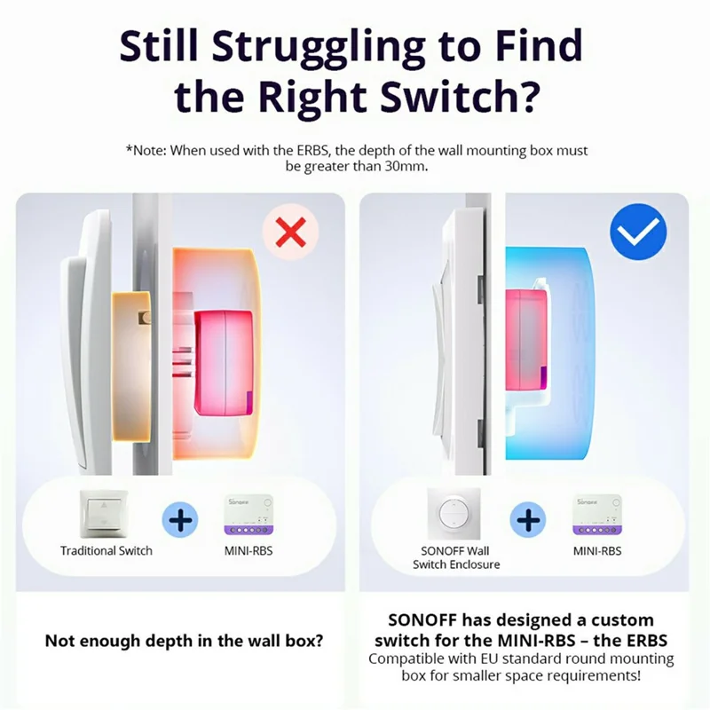 SONOFF MINI-RBS Smart Curtain Roller Deviation Calibration Intelligent Scheduling Shutter Switch Module