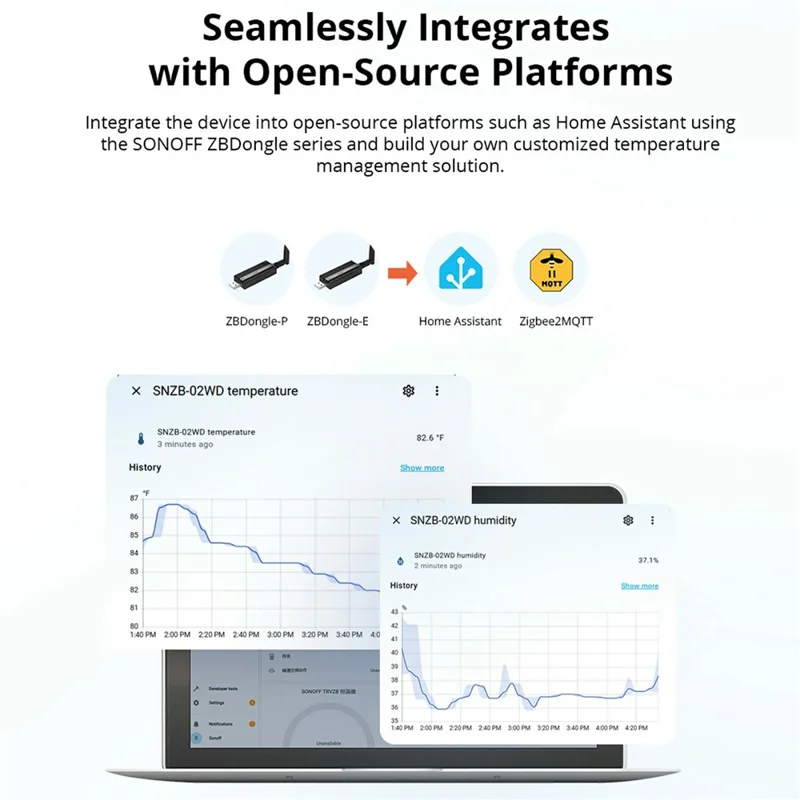 SONOFF SNZB-02WD IP65 Waterproof 2.2 Inch LCD Display Zigbee 3.0 Smart Temperature Humidity Sensor